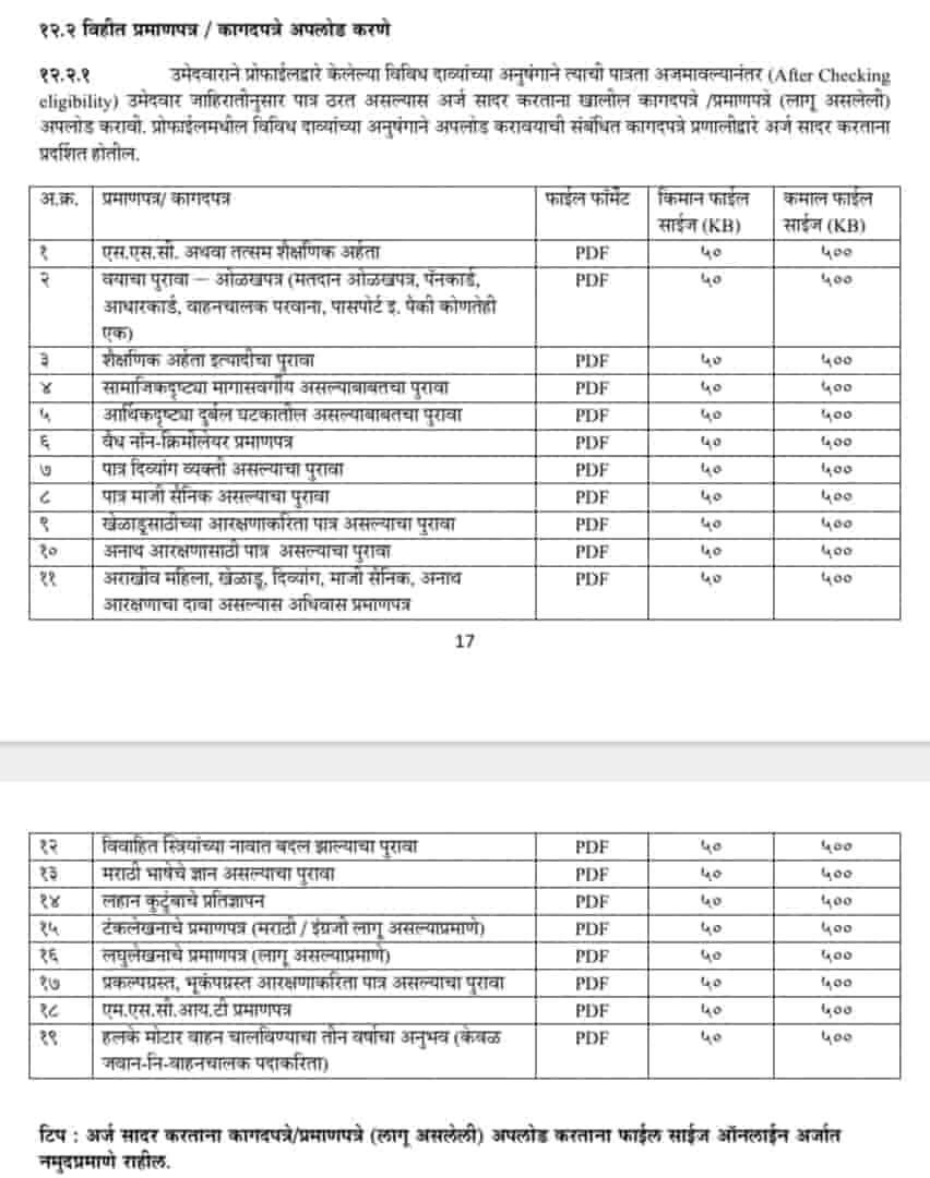 Maharashtra State Excise Department Recruitment 2023-7 वी 10 वी पास ...